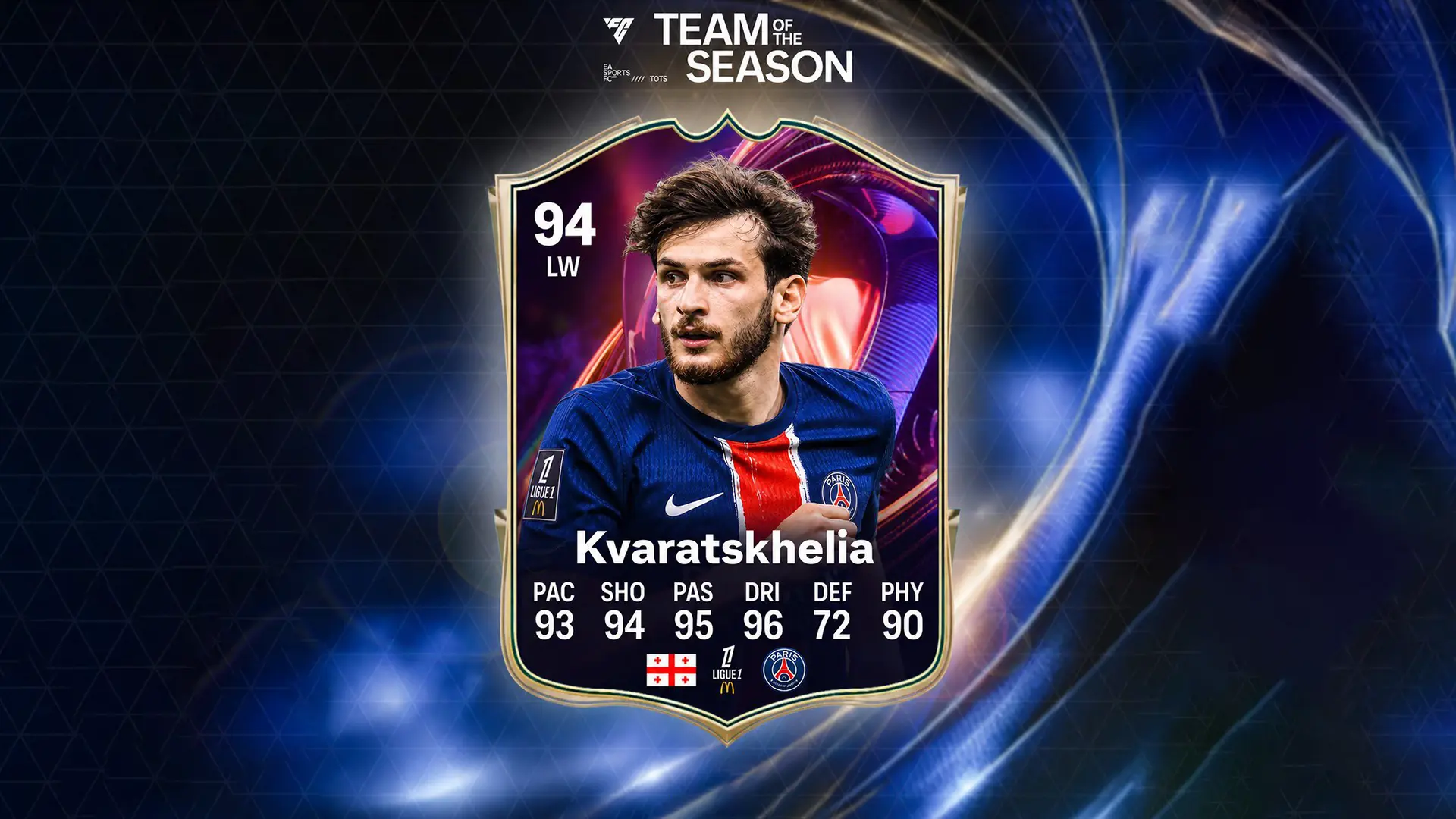 Cover SBC Kvara TOTS Prediction EA FC 26