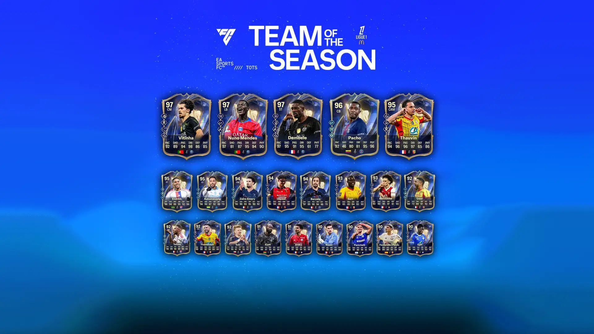 Cover Team TOTS Ligue 1 Prediction EA FC 26