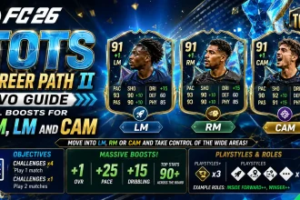 fc26 tots career path2 cover