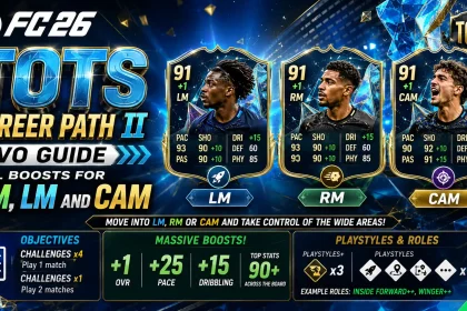 fc26 tots career path2 cover