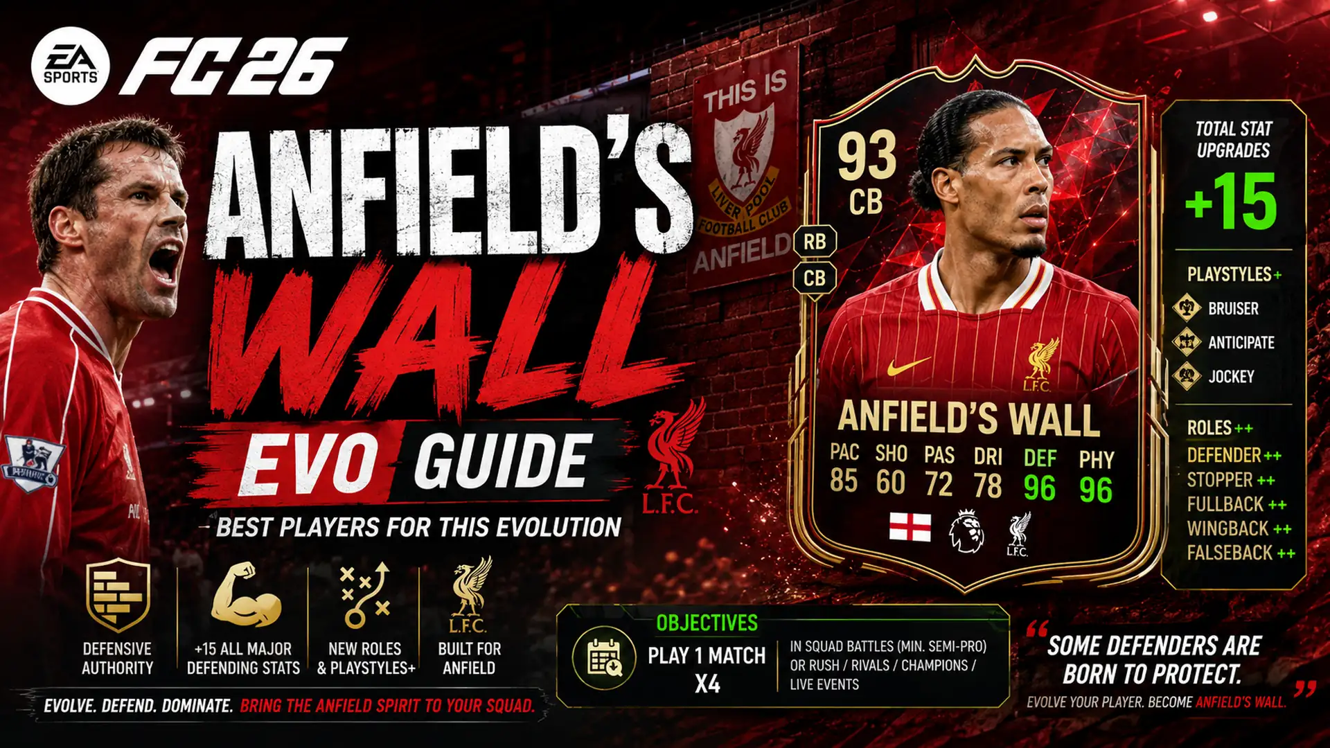 Anfields Wall EVO Guide 1920x1080