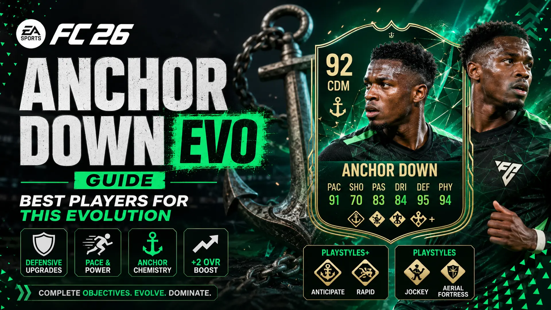 FC26 Anchor Down EVO 1920x1080