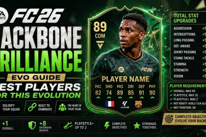 FC26 Backbone Brilliance 1920x1080