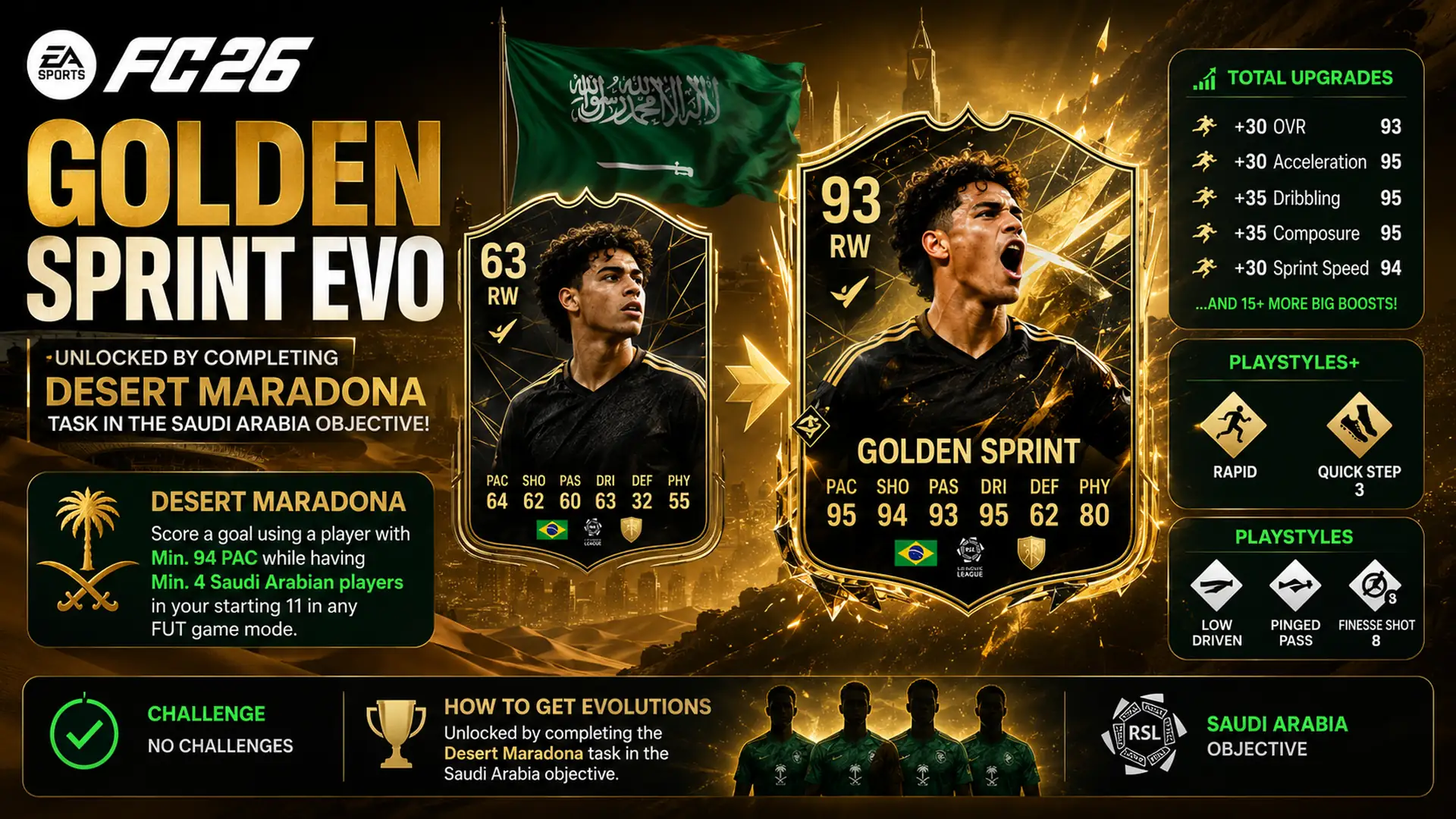 FC26 Golden Sprint EVO 1920x1080