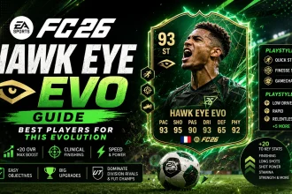 FC26 Hawk Eye EVO 1920x1080