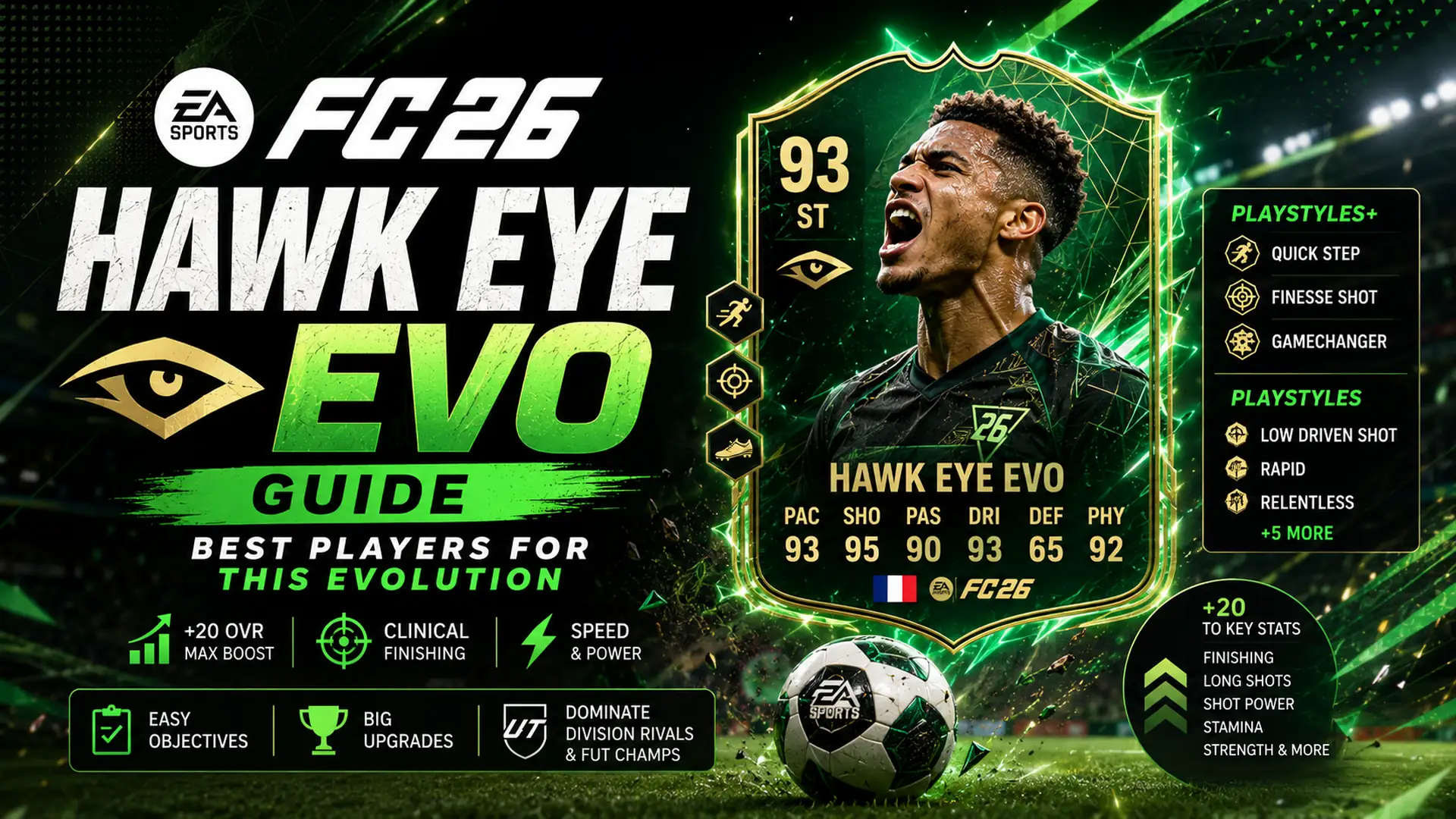 FC26 Hawk Eye EVO 1920x1080