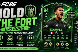 FC26 Hold The Fort 1920x1080