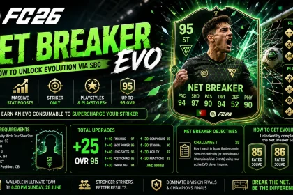 FC26 Net Breaker EVO 1920x1080