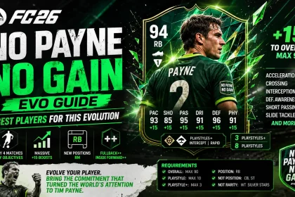 FC26 No Payne No Gain 1920x1080