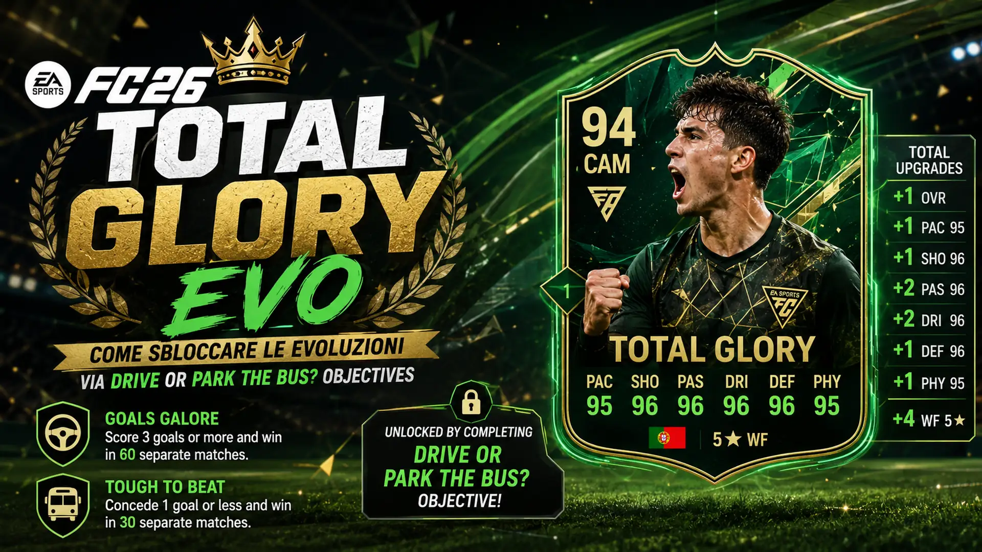 FC26 Total Glory EVO 1920x1080