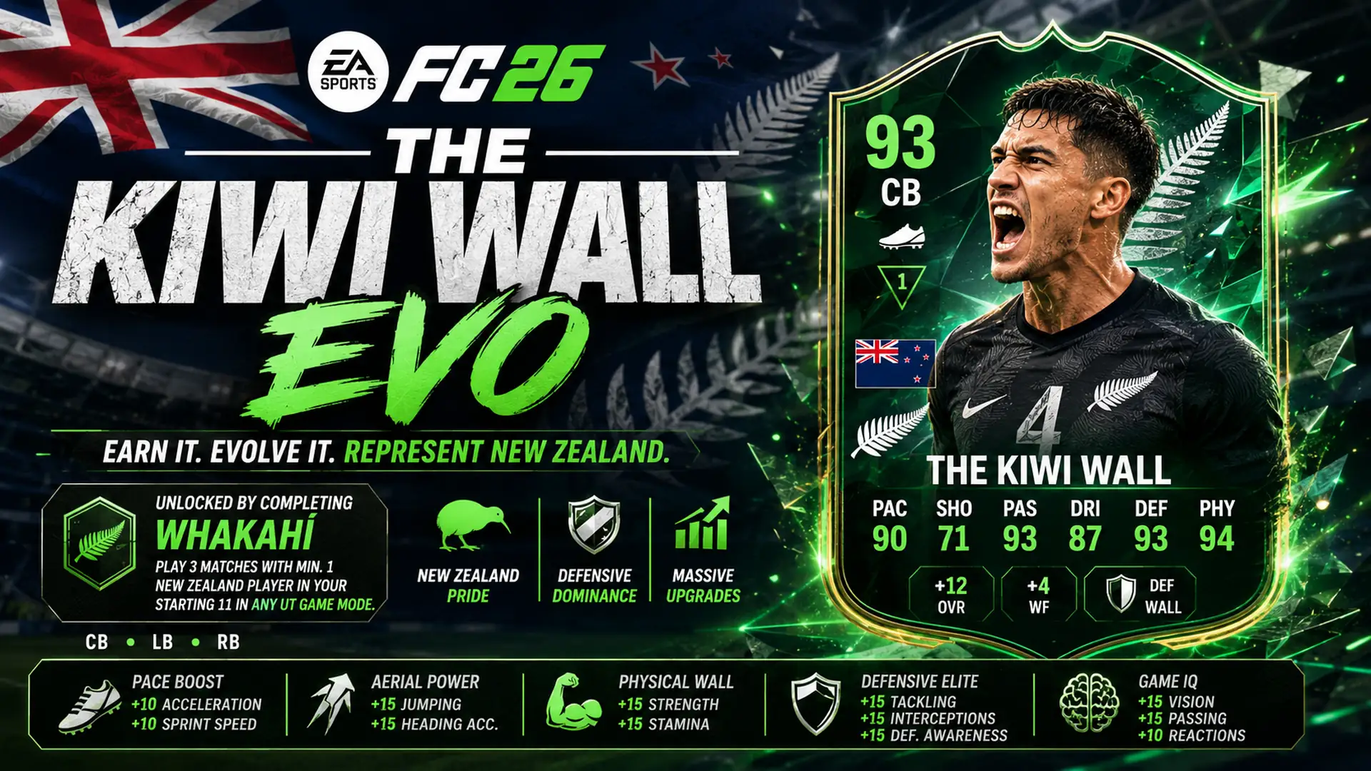 Kiwi Wall Evo 1920x1080