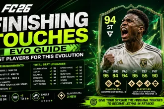 FC26 Finishing Touches EVO 1920x1080