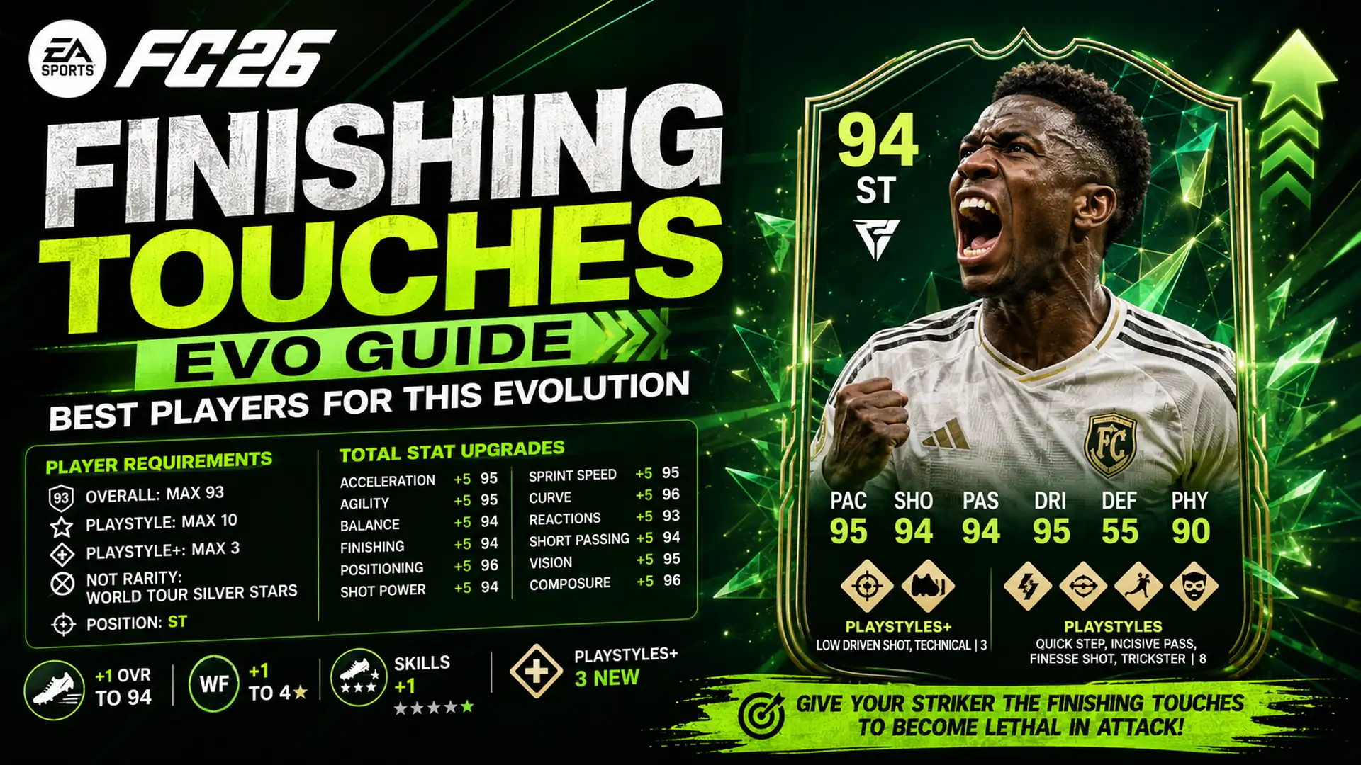 FC26 Finishing Touches EVO 1920x1080