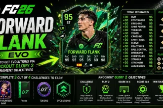 FC26 Forward Flank EVO 1920x1080