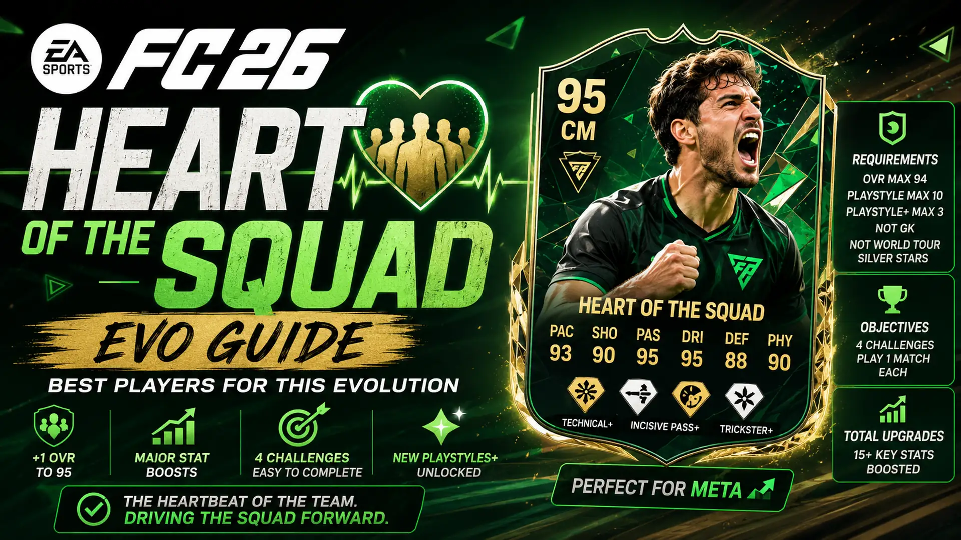 FC26 Heart Of The Squad EVO 1920x1080