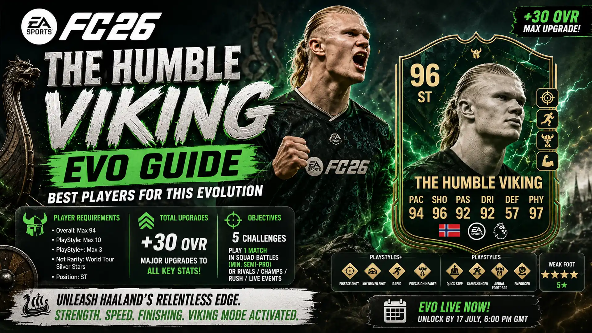FC26 The Humble Viking EVO 1920x1080
