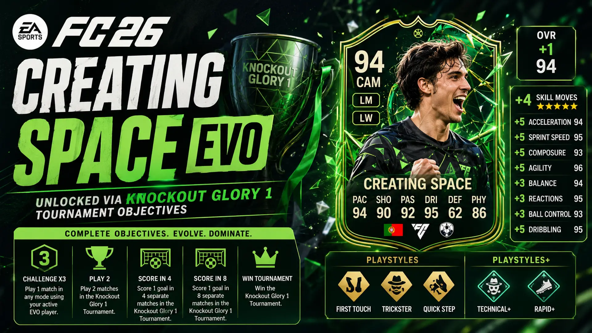 Creating Space Evo Cover 1920x1080