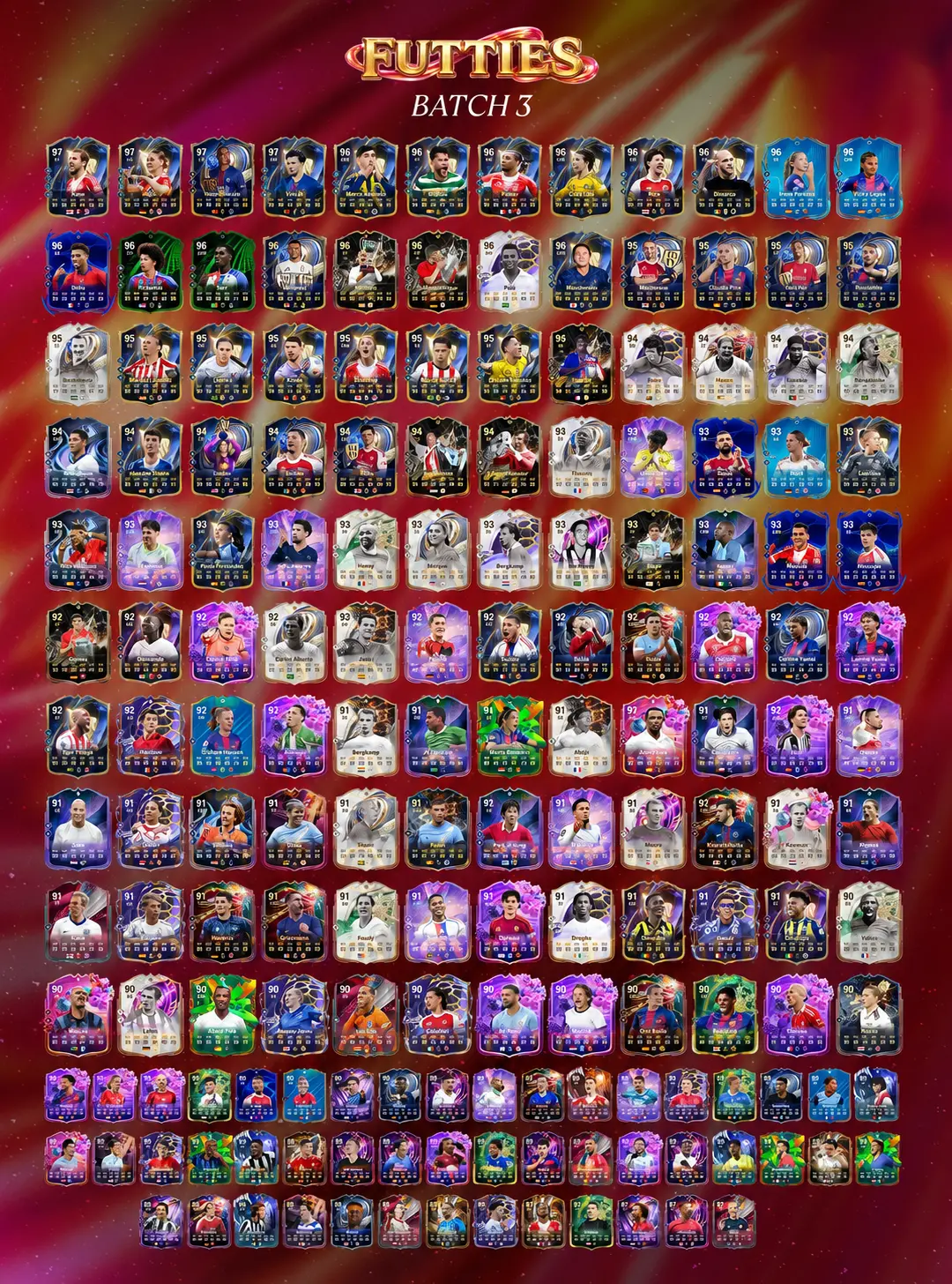 Batch 3 FUTTIES EA FC 26