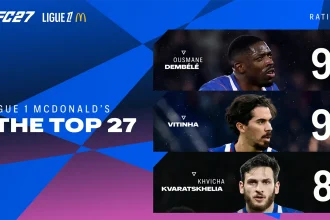 Cover Top Ligue 1 Ratings EA FC 27