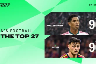 Cover Top Men Ratings EA FC 27