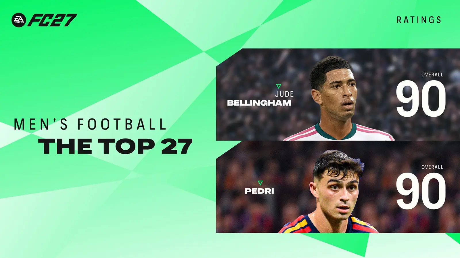 Cover Top Men Ratings EA FC 27
