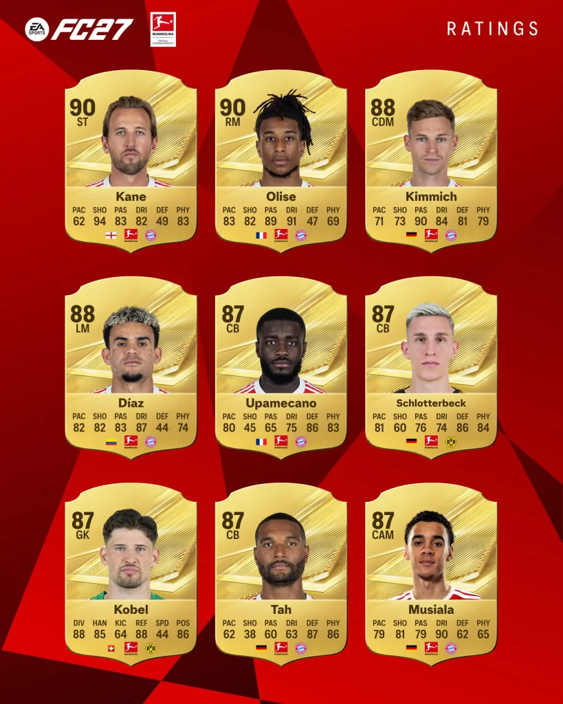 Top Bundesliga Ratings EA FC 27 Image 1