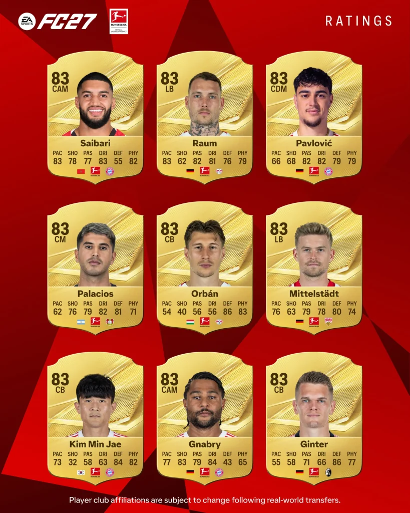Top Bundesliga Ratings EA FC 27 Image 3