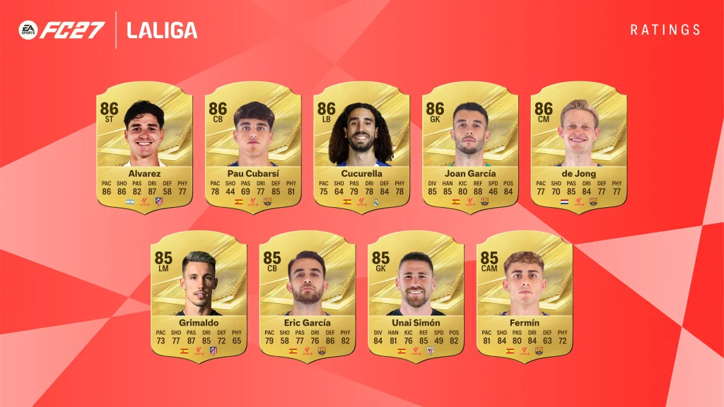 Top LaLiga Ratings EA FC 27 Image 2
