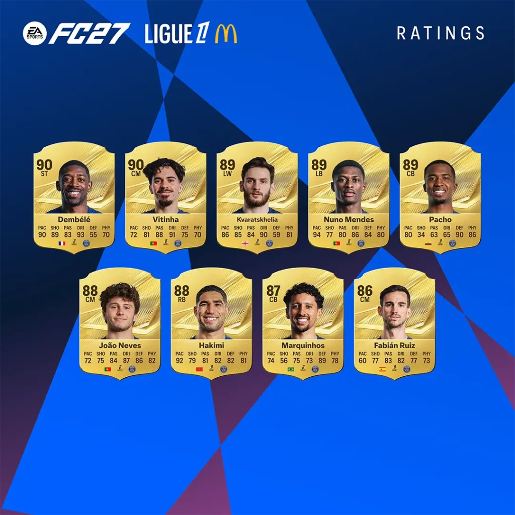 Top Ligue 1 Ratings EA FC 27 Image 1