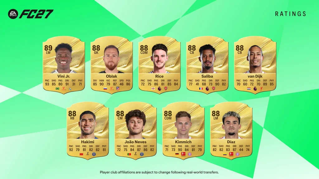 Top Men Ratings EA FC 27 Image 3