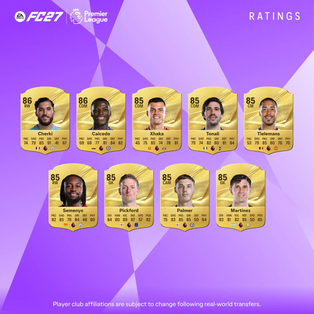 Top Premier League Ratings EA FC 27 Image 3