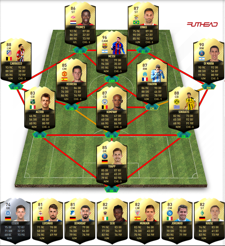prediction totw 31 fut 17
