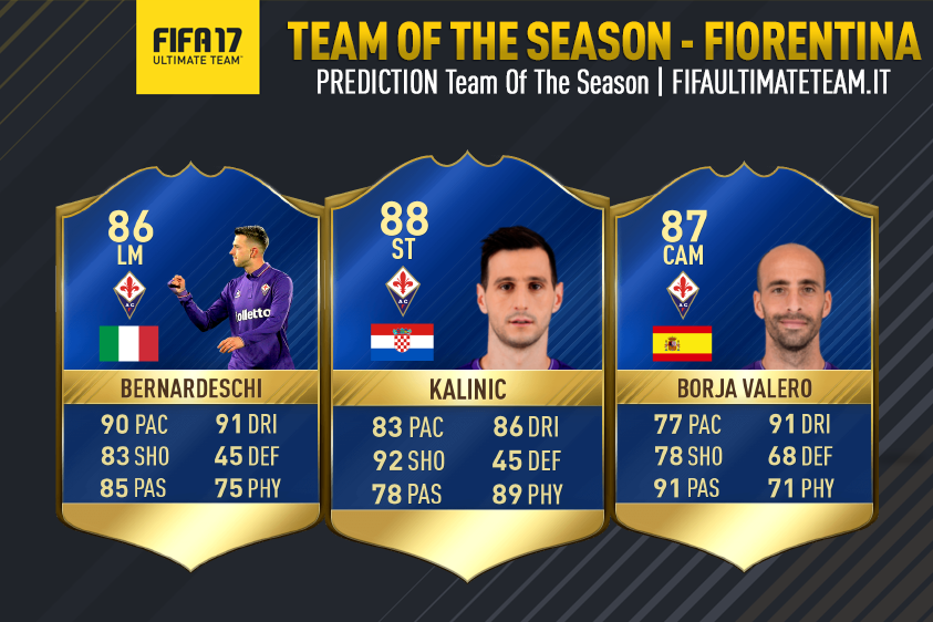 prediction tots serie a fiorentina fut 17