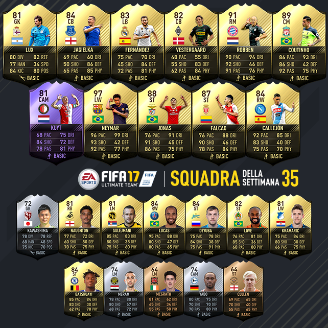 squadra totw 35 fut 17