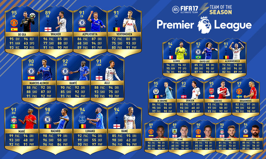tots pl fut 17