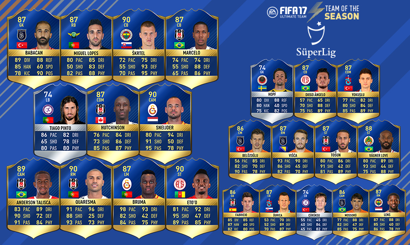 tots super lig fut 17
