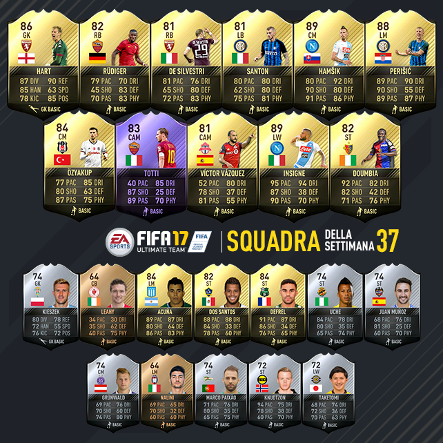 totw 37 fut 17