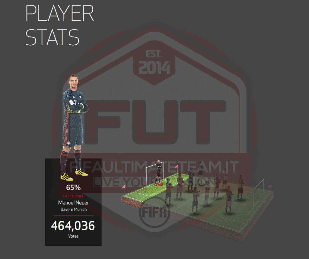 voti_tots_bundesliga_3