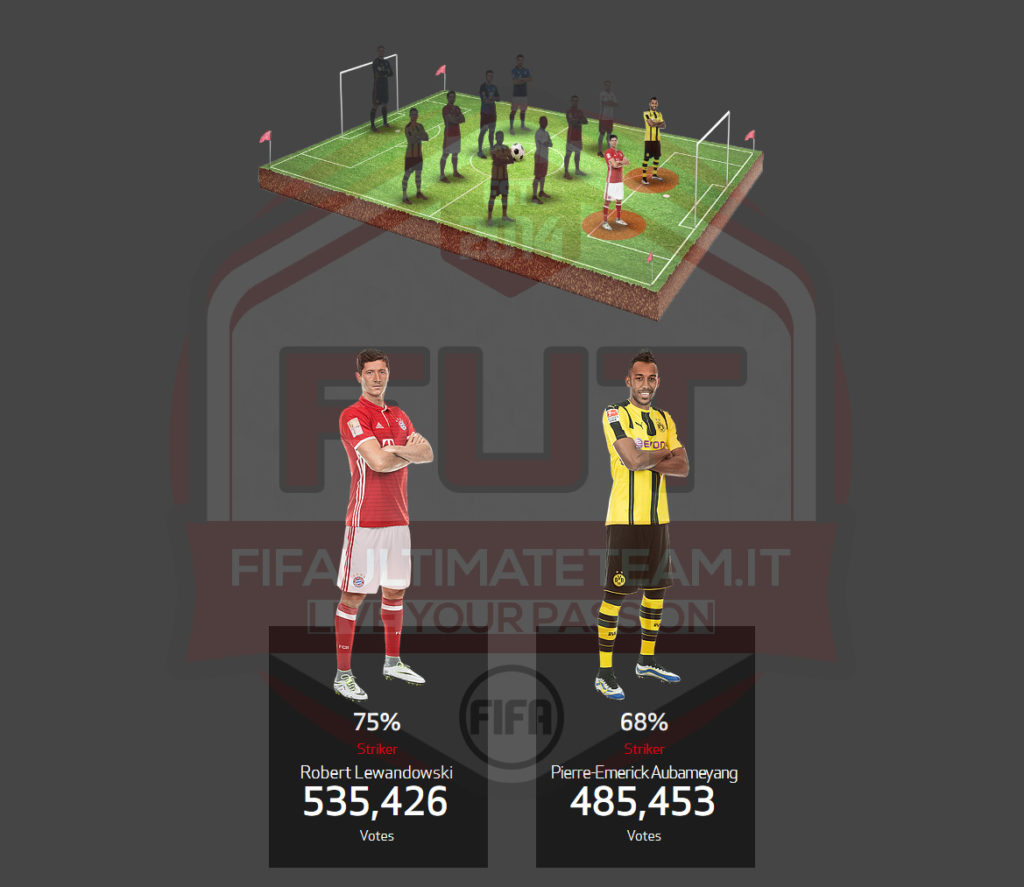 voti_tots_bundesliga_7