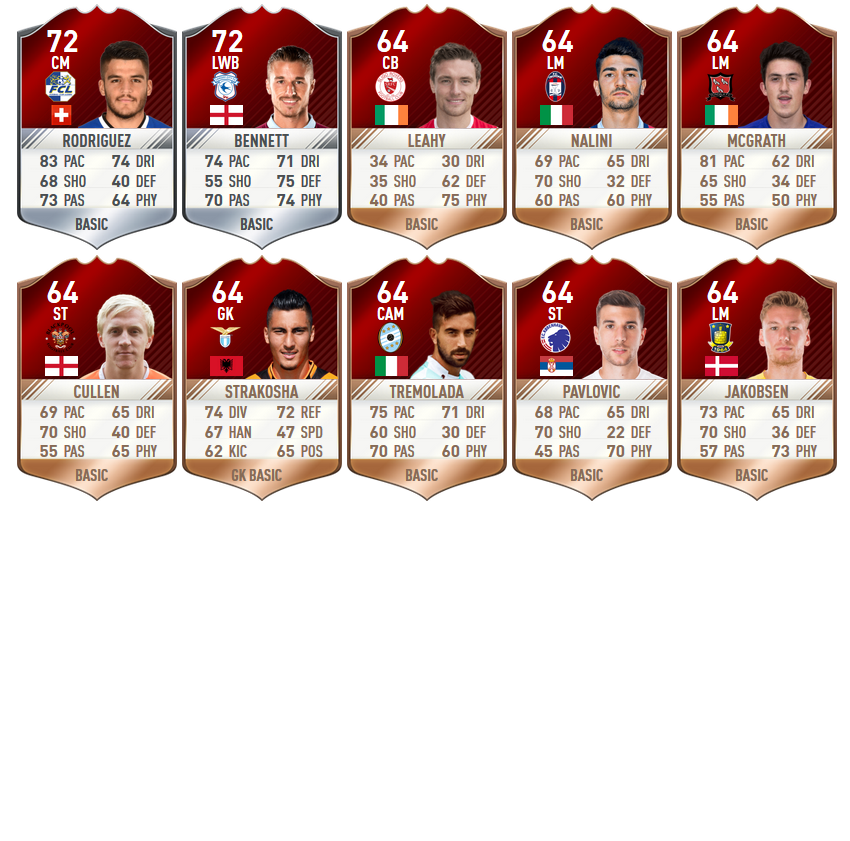 maggio_fut_champions_17_6
