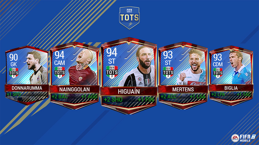 news tots mobile serie a fut 17