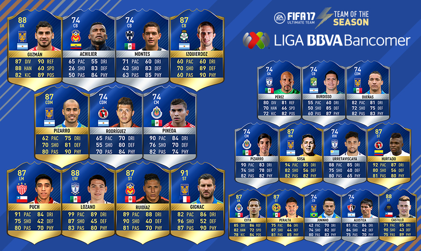tots bancomer fut 17