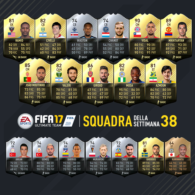 totw 38 fut 17