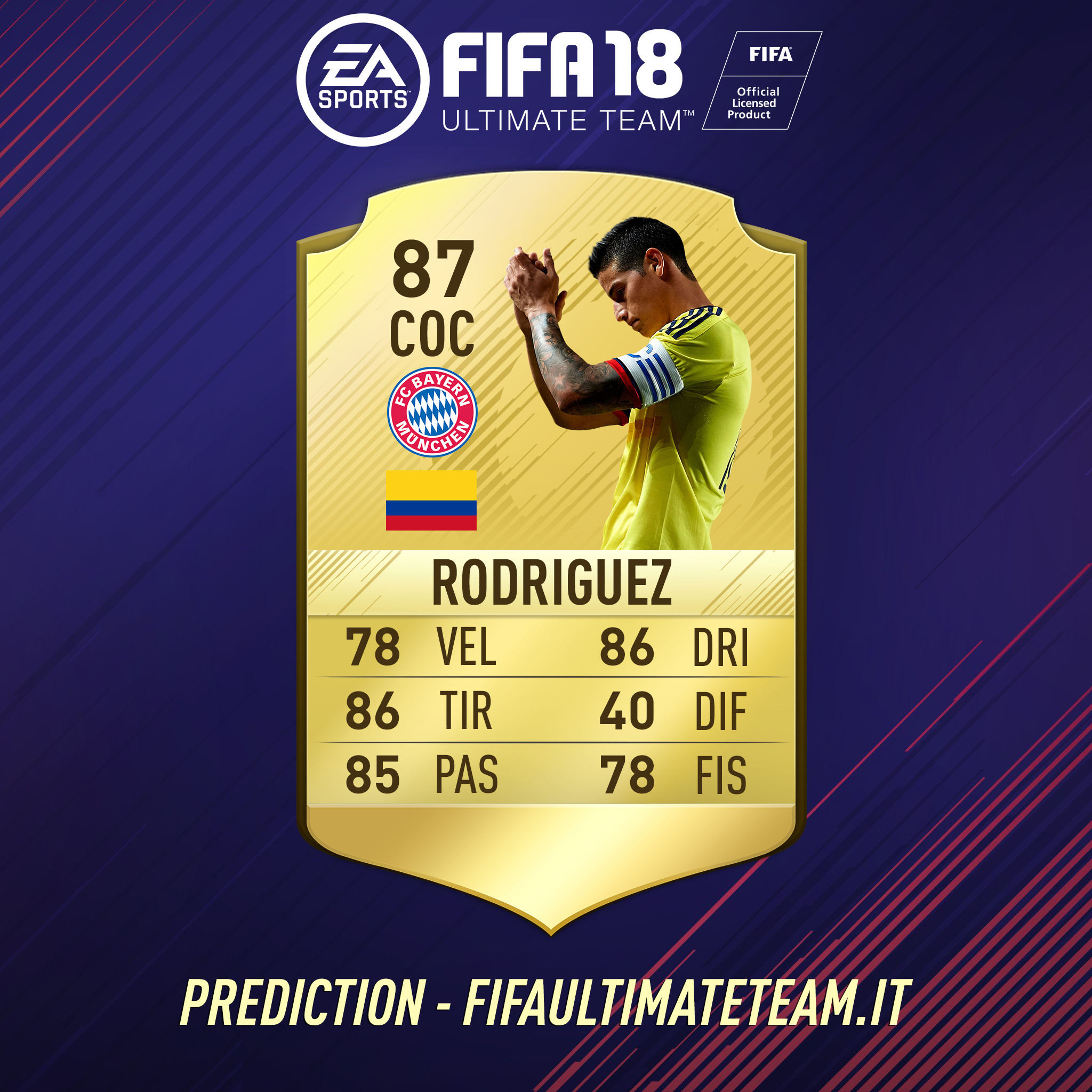 carta fut 18 sfondo