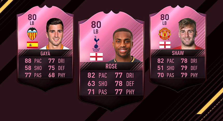 news ts futties fut 17