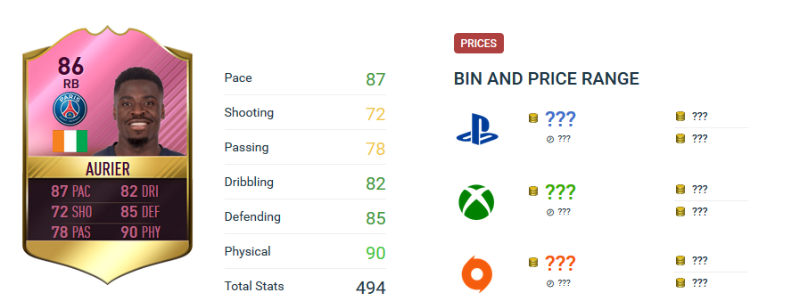 aurier futties