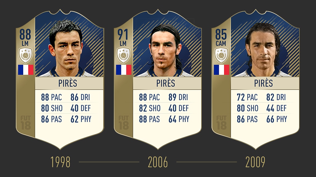 fut18 iconratings pires lg