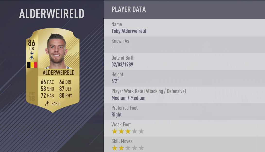 alderweireld