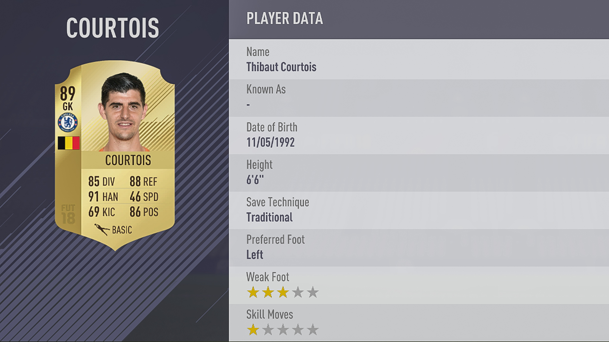 fut18 top100 courtois lg