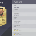 lopez